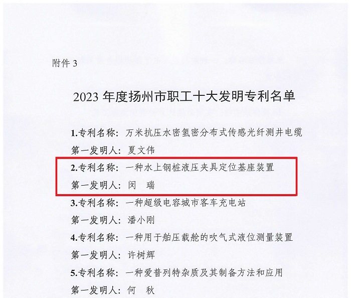 112、關于認定2023年度揚州市職工十大科技創新成果、十大先進操作法、十大發明專利的決定（基礎公司-閔瑞-十大發明專利）-8.jpg